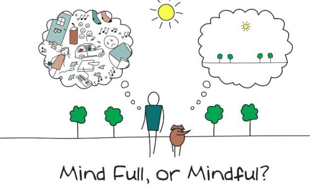 6 Misconceptions about Mindfulness